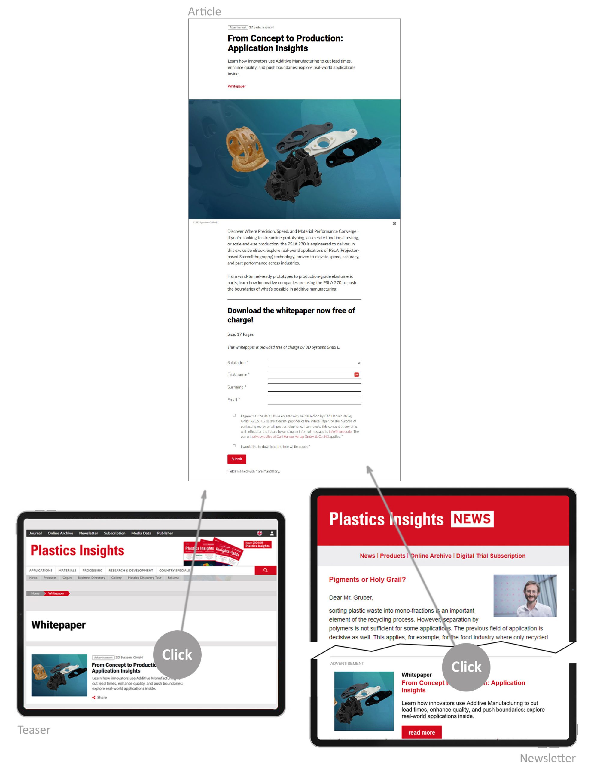 PIN_Whitepaper_25-(2)