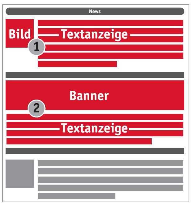 Bild-Text-Anzeige für Kunststoffe Newsletter