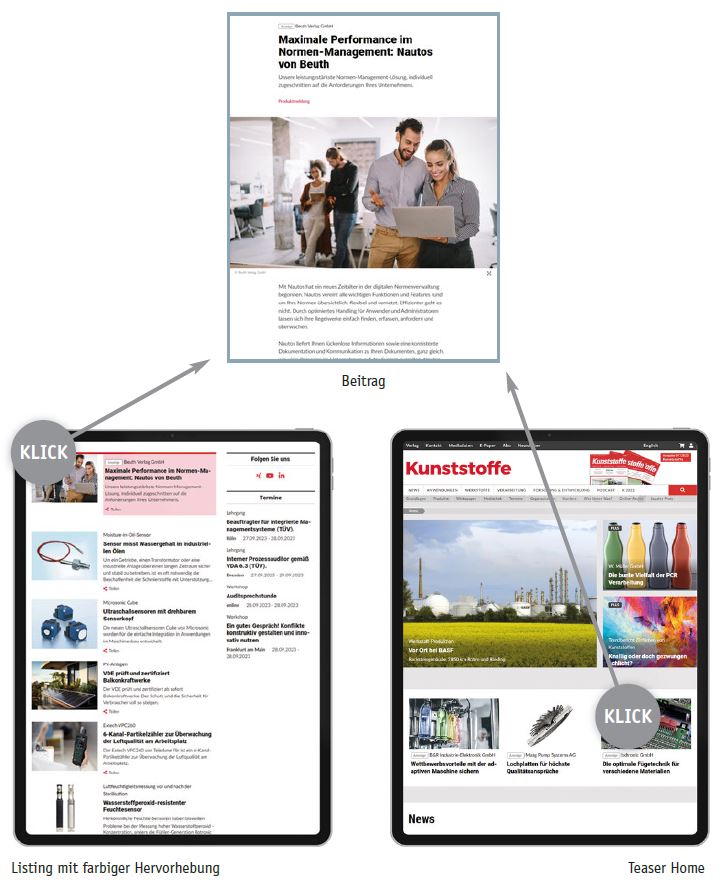 Online-Anzeigenformat Produkt-Highlight auf kunststoffe.de