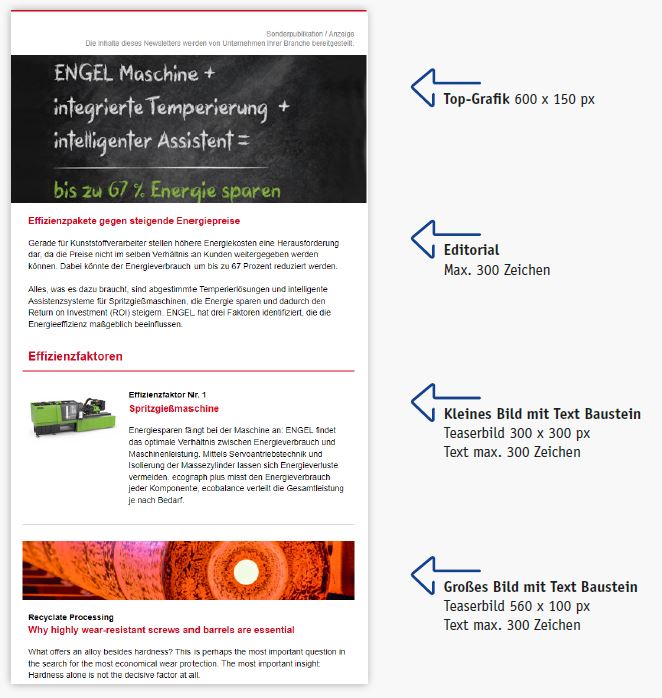 Guideline Standalone-Newsletter