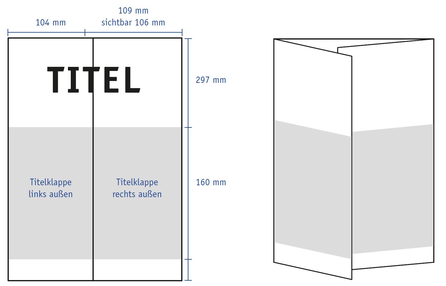 Guideline Titel-Altarfalz