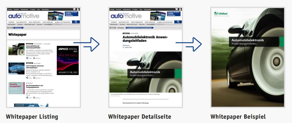 Guideline Whitepaper